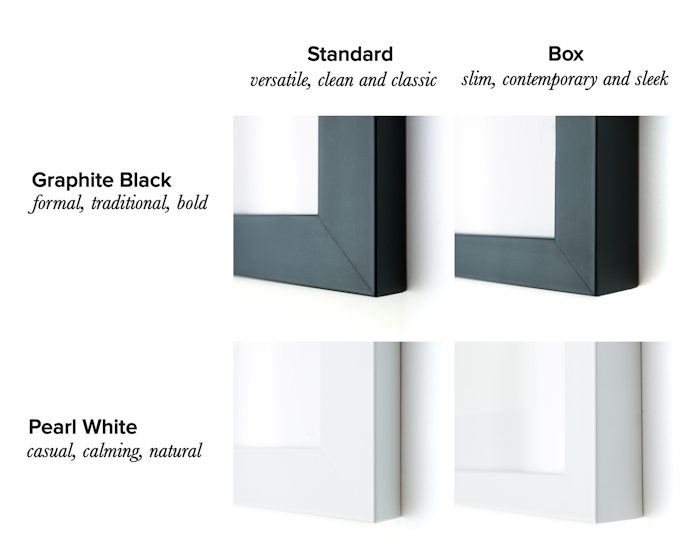 Choosing the Right Frame Size and Colour – Format Framing