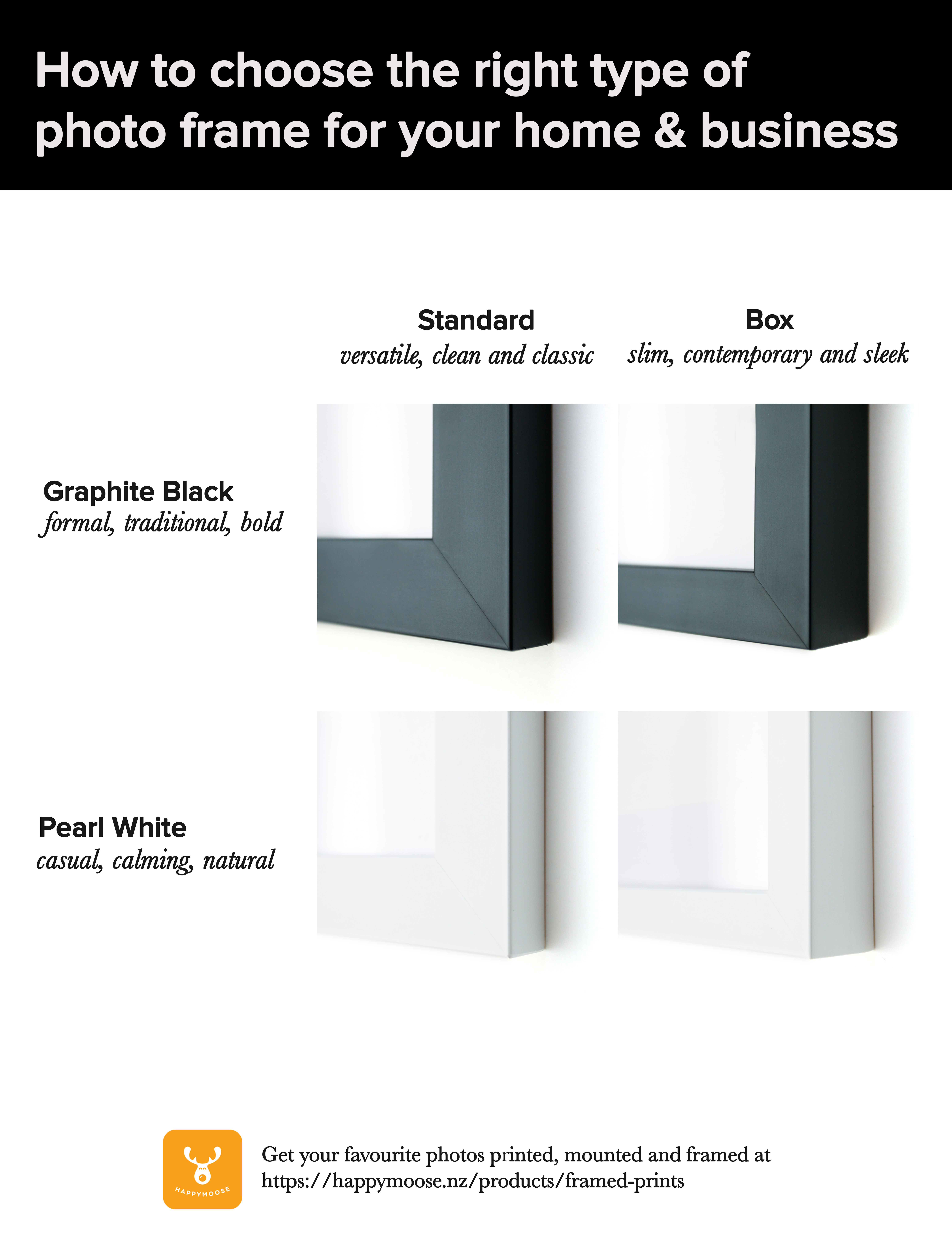 How to choose the right frame for your favourite photos